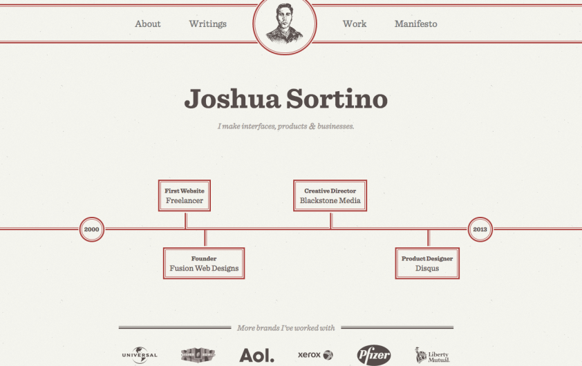 Joshua Sortino