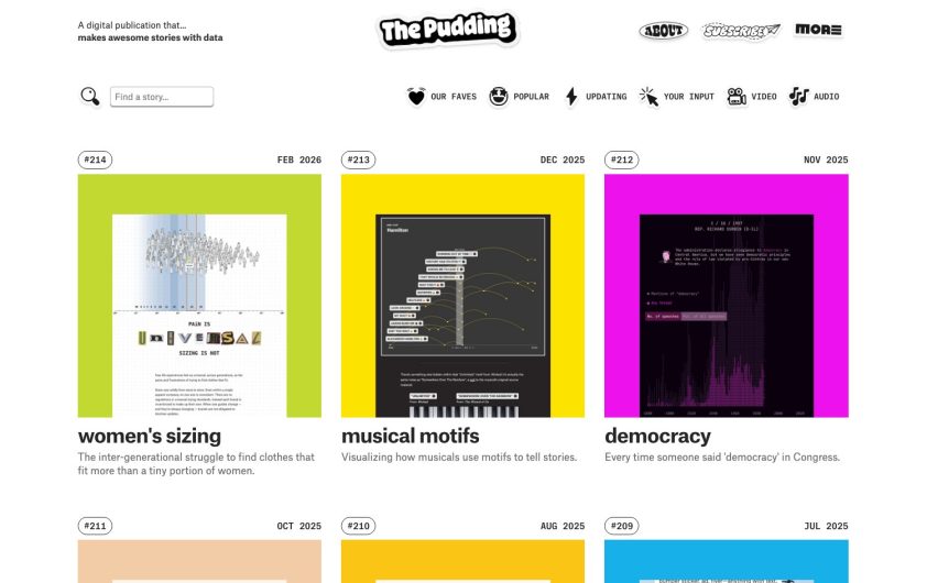 The Pudding website screenshot