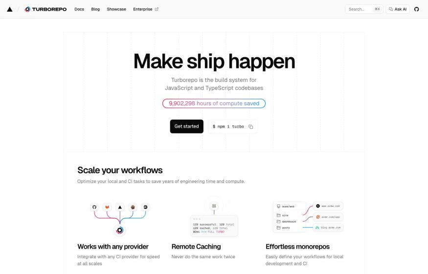 Turborepo